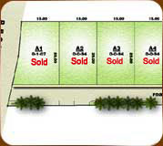 Prima Villas Sai-Yuan Master Plan